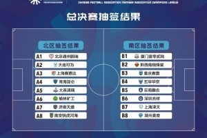 在线投注-中冠总决赛抽签结果出炉，16支球队争夺3.5个升乙名额