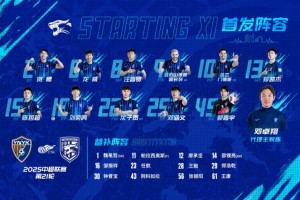 8月15日20:00中超联赛第21轮 武汉三镇首发及替补球员名单出炉